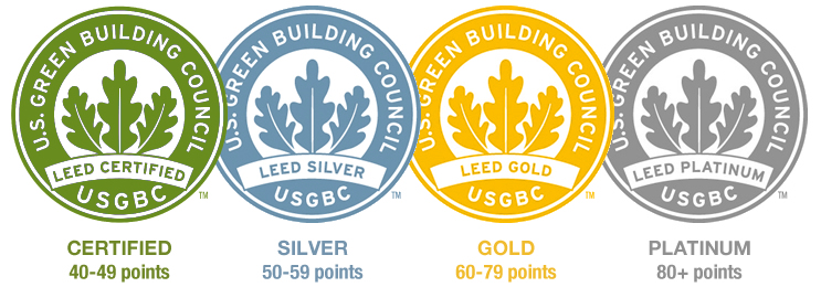 usgbc-logo-leadership-in-energy-and-environmental-design-leed-is-a-set-of-of-usgbc-logo
