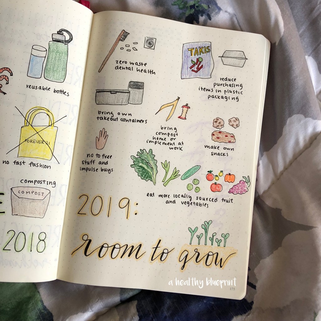 Cultivating More Eco-Friendly Habits in&nbsp;2019